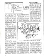 An Ultra Linear Amplifier Hafler & Keroes p6 Audio Anthology Vol 2.jpg