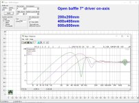 Edge ob baffle size effect.jpg
