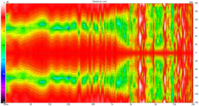SEAS 25F compound dipole norm.png