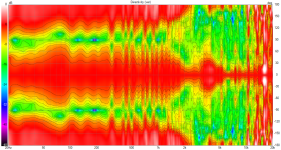 SEAS 25F single dipole norm.png