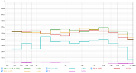 rt60_t25b_onAxis.png rt60_t25b_onAxis.png