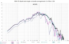 25F dipole arr 1m spl.jpg
