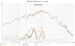 25F dsri distortion.jpg