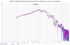 25F dsri interdist 0nax 1m 12ms nosmo spl.jpg