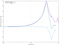 mems_mic_sim_vs_measured.png