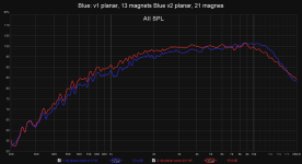 v1-vs-v2-planar 1W 0.5m.png