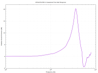 sph_ff_datasheet.png