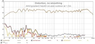 ainogneo83 out disto.jpg ainogneo83 out disto.jpg