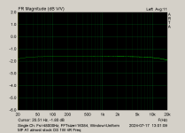 MF A1 almost stock OS 1W 4R Freq.png