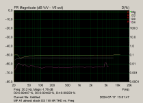 MF A1 almost stock OS 1W 4R THD vs. Freq.png