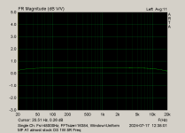 MF A1 almost stock OS 1W 8R Freq.png