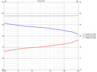 simulated-rotation-axis-at-mouth.png