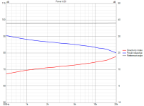 simulated-rotation-axis-at-throat.png simulated-rotation-axis-at-throat.png