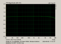 Babelfish F8 IRFP 1W 8R Freq.png