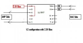 LL1517 1 to 2 with bias.JPG