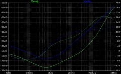 reg-salasiko-new1d-linereg.jpg