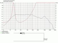 visaton al200-simulation_2.gif