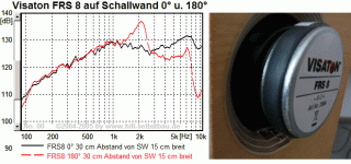 frs8_schlecht.gif