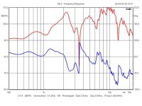 ex3_spl-1mtfb_-22_2db_phase.jpg