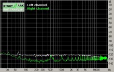 shunt_minessota_noise.jpg