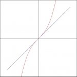 transferfunction.jpg