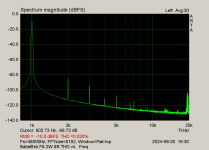Babelfish F8 2W 8R Freq.png