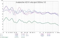 as1h v4a spot mmm 500ms 13.jpg as1h v4a spot mmm 500ms 13.jpg