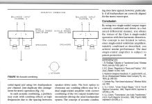 Dual Single Ended Amplifier p5.jpg