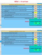 WTA 1- V vs H em.jpg