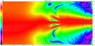 Rosso WG60_Directivity (ver).png