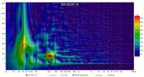 er18dxt R wavelet.jpg