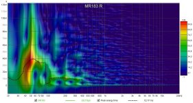 mr183 R wavelet.jpg