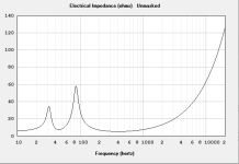 impedance sica cab.png