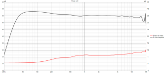 Rosso WG60_cardioid var4 PIR.png Rosso WG60_cardioid var4 PIR.png