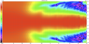Rosso WG60_cardioid var4 Directivity (hor).png Rosso WG60_cardioid var4 Directivity (hor).png
