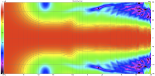 Rosso WG60_cardioid var4 Directivity (hor)_cardioided.png Rosso WG60_cardioid var4 Directivity (hor)_cardioided.png