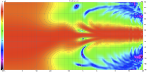 Rosso WG60_cardioid var4 Directivity (ver).png Rosso WG60_cardioid var4 Directivity (ver).png
