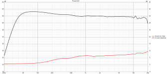Rosso WG60_cardioid var4 PIR.png Rosso WG60_cardioid var4 PIR.png