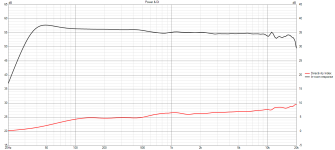 Rosso WG60_cardioid var4 PIR_cardioided.png Rosso WG60_cardioid var4 PIR_cardioided.png