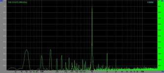 801a gyrator loaded, 1Vin.jpg