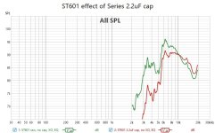 Pic3 ST601 cap effect.jpg