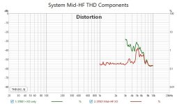 Pic6 ST601 System THD components.jpg