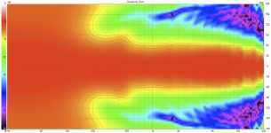 Rosso WG60_cardioid var4 Directivity (hor).png