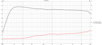 Rosso WG60_cardioid var4 PIR.png