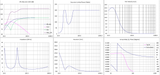 Bessel 30Hz Ql=7.png