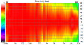 ER18DXT in Hamming 30ms 16 norm 90deg (hor).png