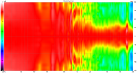 MR183w Directivity (hor).png