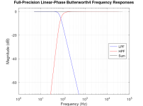 FrequencyResponse.png