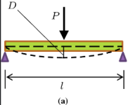 beam Bending.png