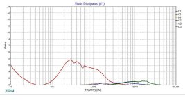 watts dissipated.jpg